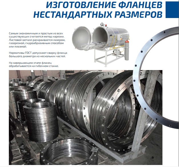 Профилегиб - компания лидер по гибке металлических профилей и труб